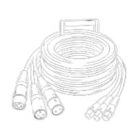 Cables