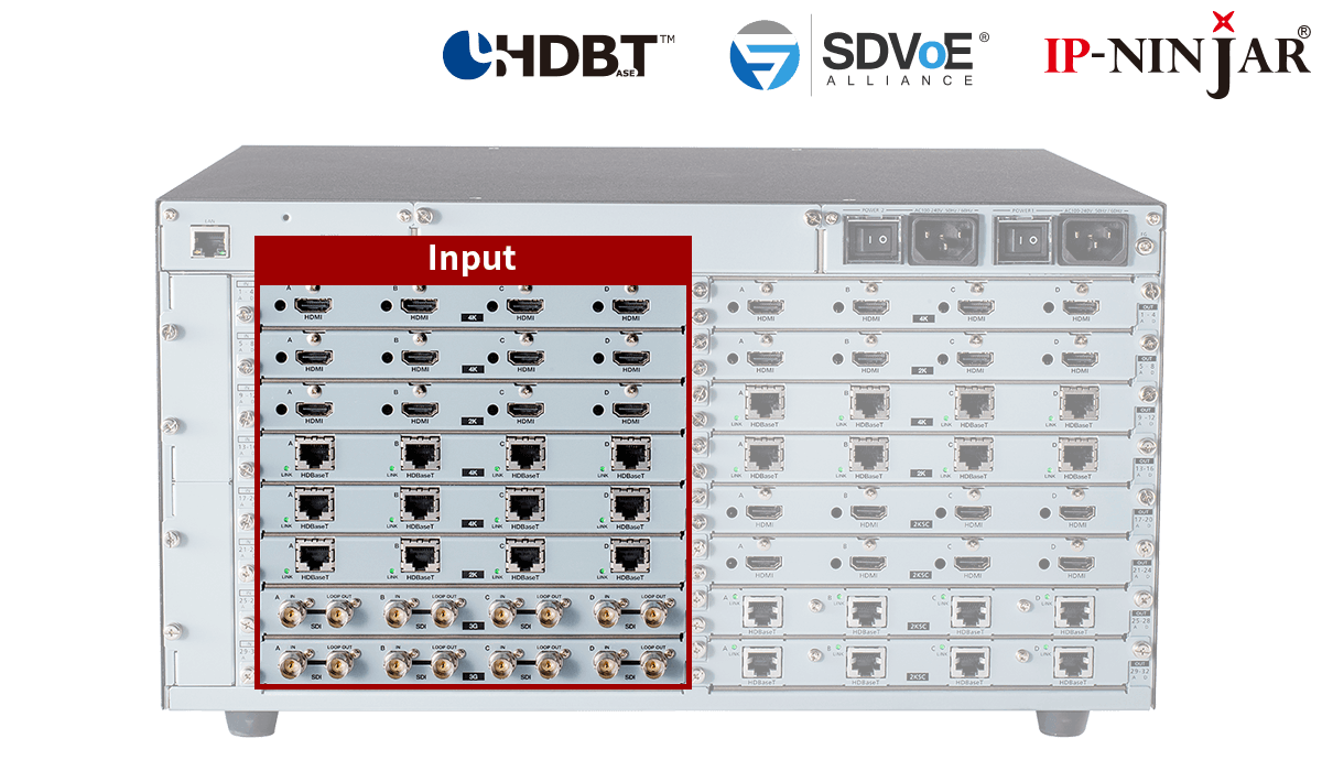 FDX-SIV4UC - SDVoE/IP-NINJAR Input Board with 4 Inputs