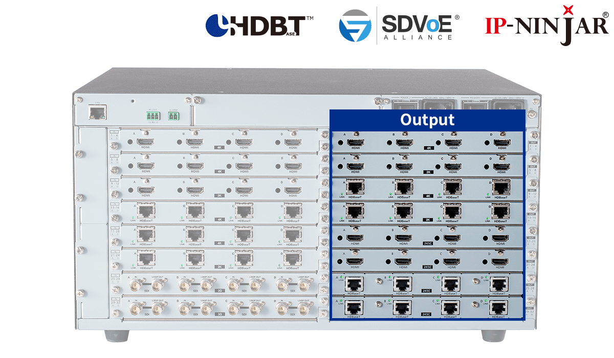 FDX-SOV1UHM - HDMI Multiview Output Board with 1 Outputs and PinP4