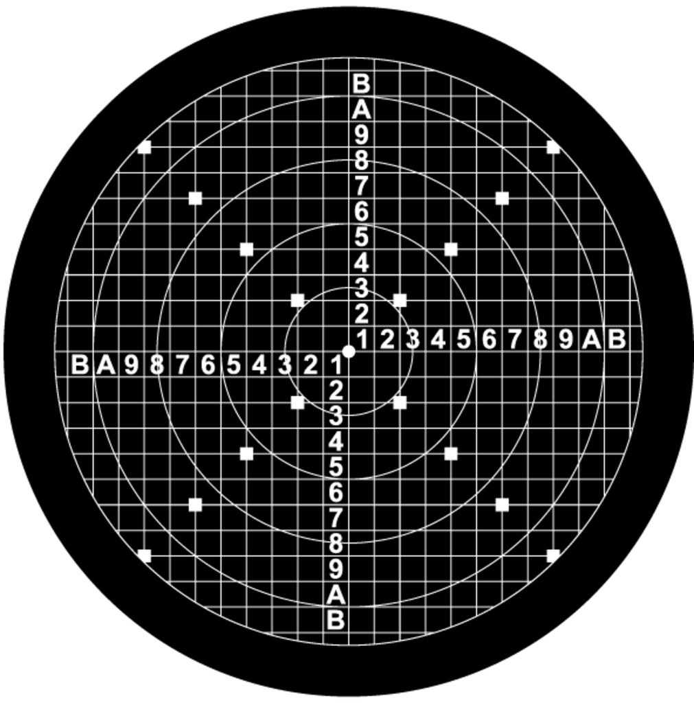 Gbvmap002