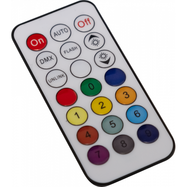 DOTQIRC