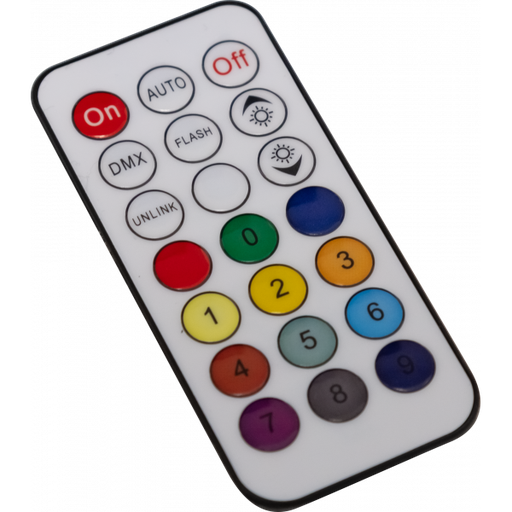 DOTQIRC